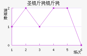 ʥ���޽�������������