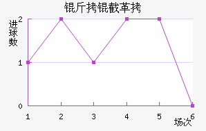 ���ظ۽�������������