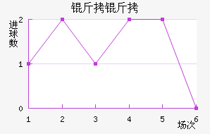 ���������������������