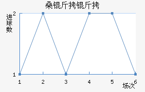 ɣ������������������