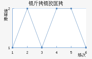 ���ƿ���������������