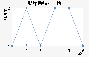 ���տ�³�ɽ�������������