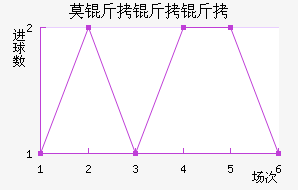 Ī��������������������