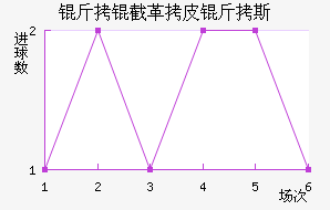 ���ظ�Ƥ��˹��������������