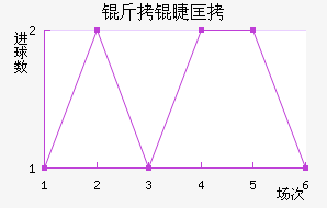 ���޿���������������