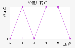 AC��¬��������������