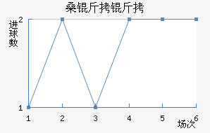 ɣ������������������