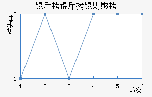 �����˱���������������