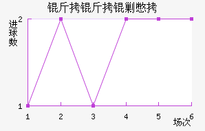 �����˱���������������