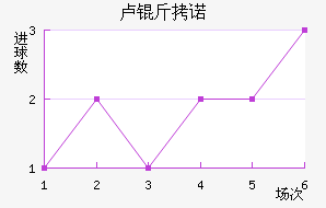 ¬��ŵ�������������������