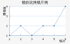 �¶�����������������