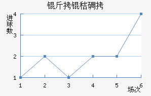 ���յٽ�������������