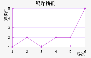 ��衽�������������