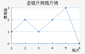 ʥ������������������