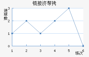 �Ӽð�̩��������������������