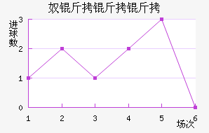 ū�����ǽ�������������