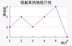 �˸�ķ�ֽ�������������