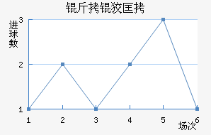 ���ƿ���������������