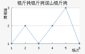 ����ŵɽ���������������