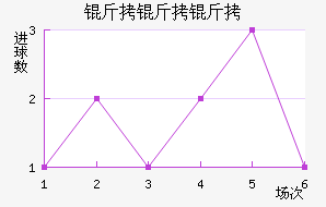 �����D��������������