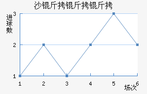 ɳ�����߽�������������