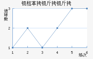 �ո������������������