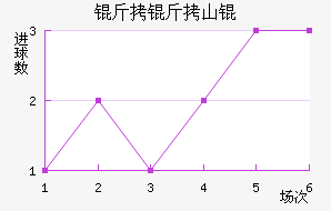 ����ɽŽ�������������