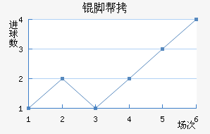 �Űݽ�������������