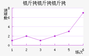 ������ά�˽�������������