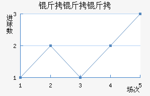 ��������������������