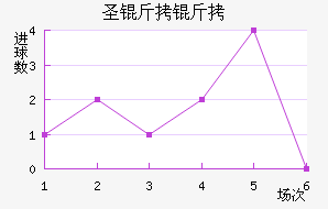 ʥ���Ǹ��糿��������������
