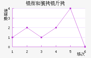 �ֺͺ����������������