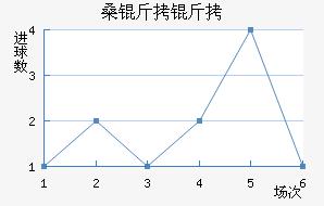 ɣ������������������