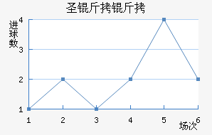 ʥ��������������������