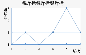 ��������������������