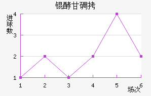 �͸ʵ�ŵ��������������