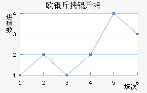 ŷ������������������