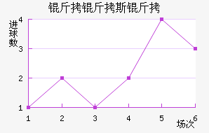 ����˹�˽�������������