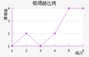 ���������ߺմ��������������