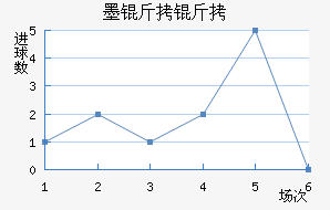 ī�����������������