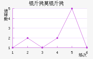 ��Ī��������������������