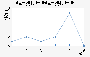 ����������������������