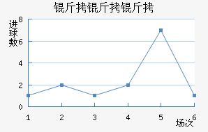 �����ǽ�������������