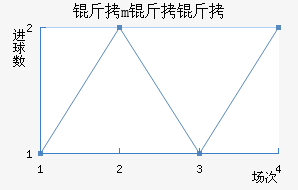 ��m�����������������