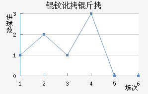 �¶���Ф�ؽ�������������