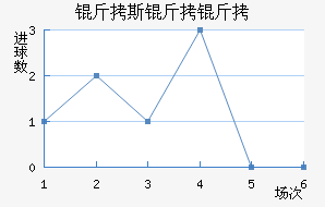 ɳ�մ��ﰢ˹������������������