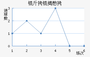 ���ұ��ӽ�������������