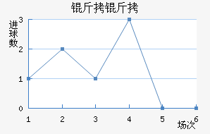 ����Ɲ��������������