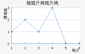 �W���ý�������������