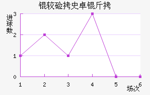 �ϼ�ʷ׿�ս�������������